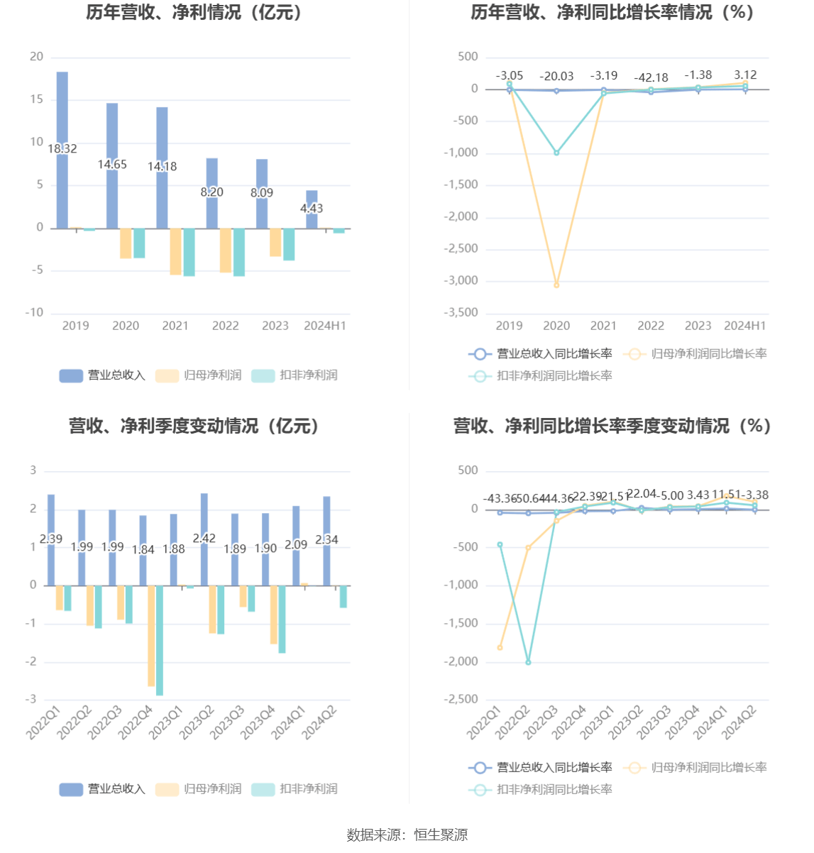 2024澳门特马今晚开什么码,实地评估策略数据_MP89.636