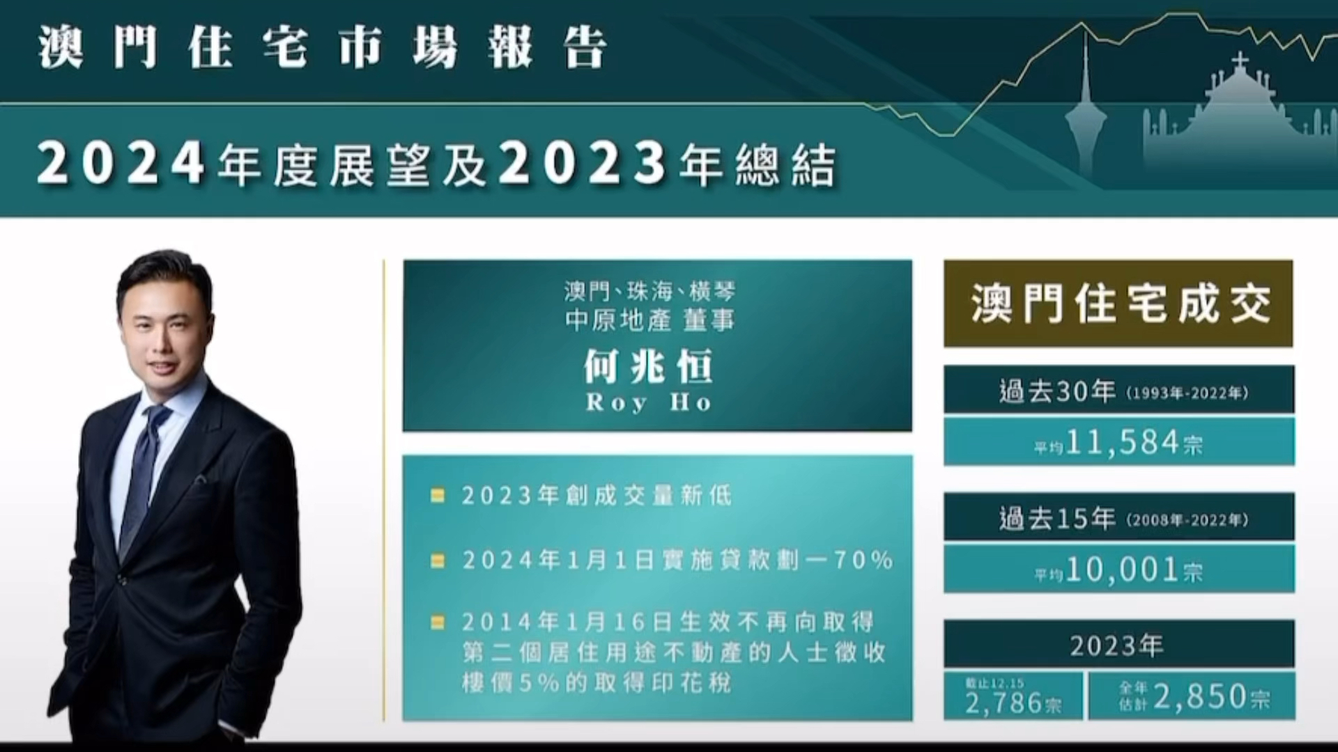 港澳经典(2024已更新),诠释解析落实_10DM79.477