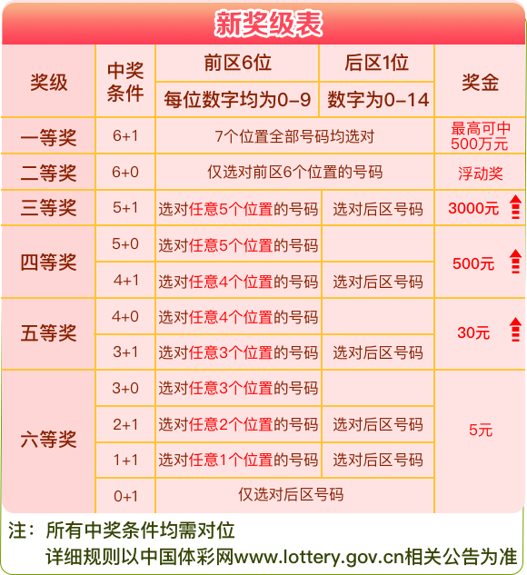 2024年新澳门今晚开奖结果查询,稳定性操作方案分析_MT27.145