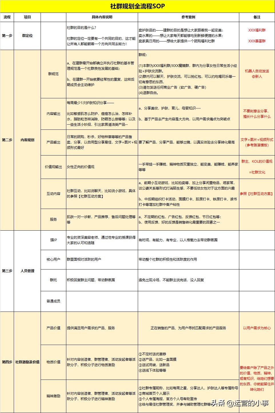 正宗香港内部资料,精细化定义探讨_tool24.157