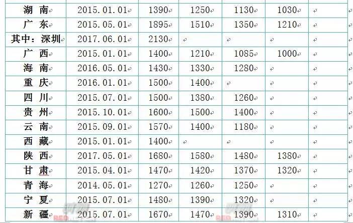 澳门三肖三码100%的资料,定制化执行方案分析_Mixed81.478