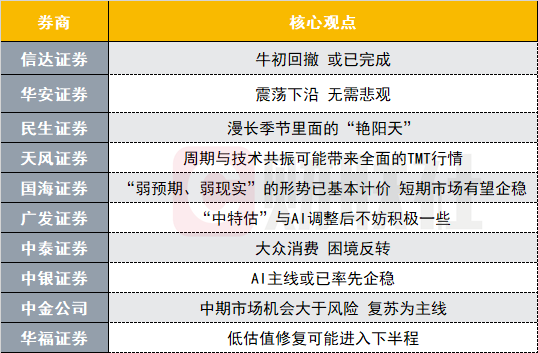 2024澳门六今晚开什么特,全局性策略实施协调_界面版98.553