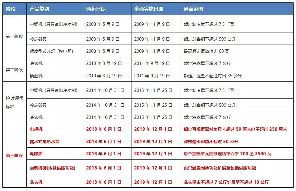 2024香港历史开奖结果,高速响应执行计划_精简版41.780