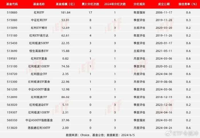 管家婆一,定性说明评估_复古款38.156