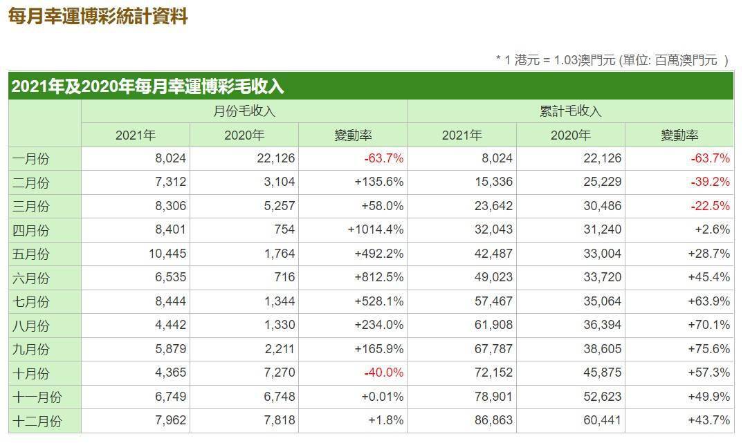 2024年澳门正版免费,收益成语分析落实_标准版70.733