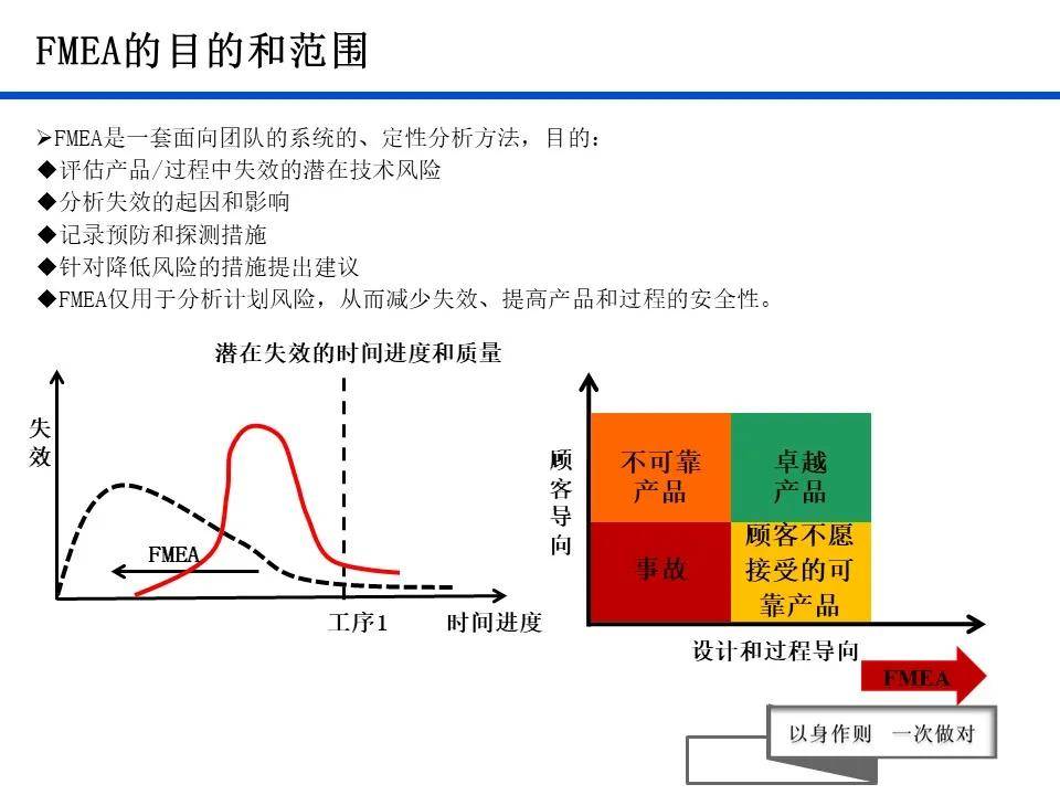 2024澳门免费最精准龙门,动态词语解释落实_P版54.936