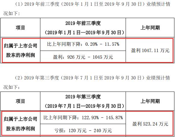 79456濠江论坛2024年147期资料,快速问题设计方案_经典版20.529