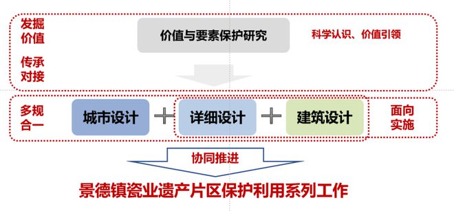 2024年11月 第137页