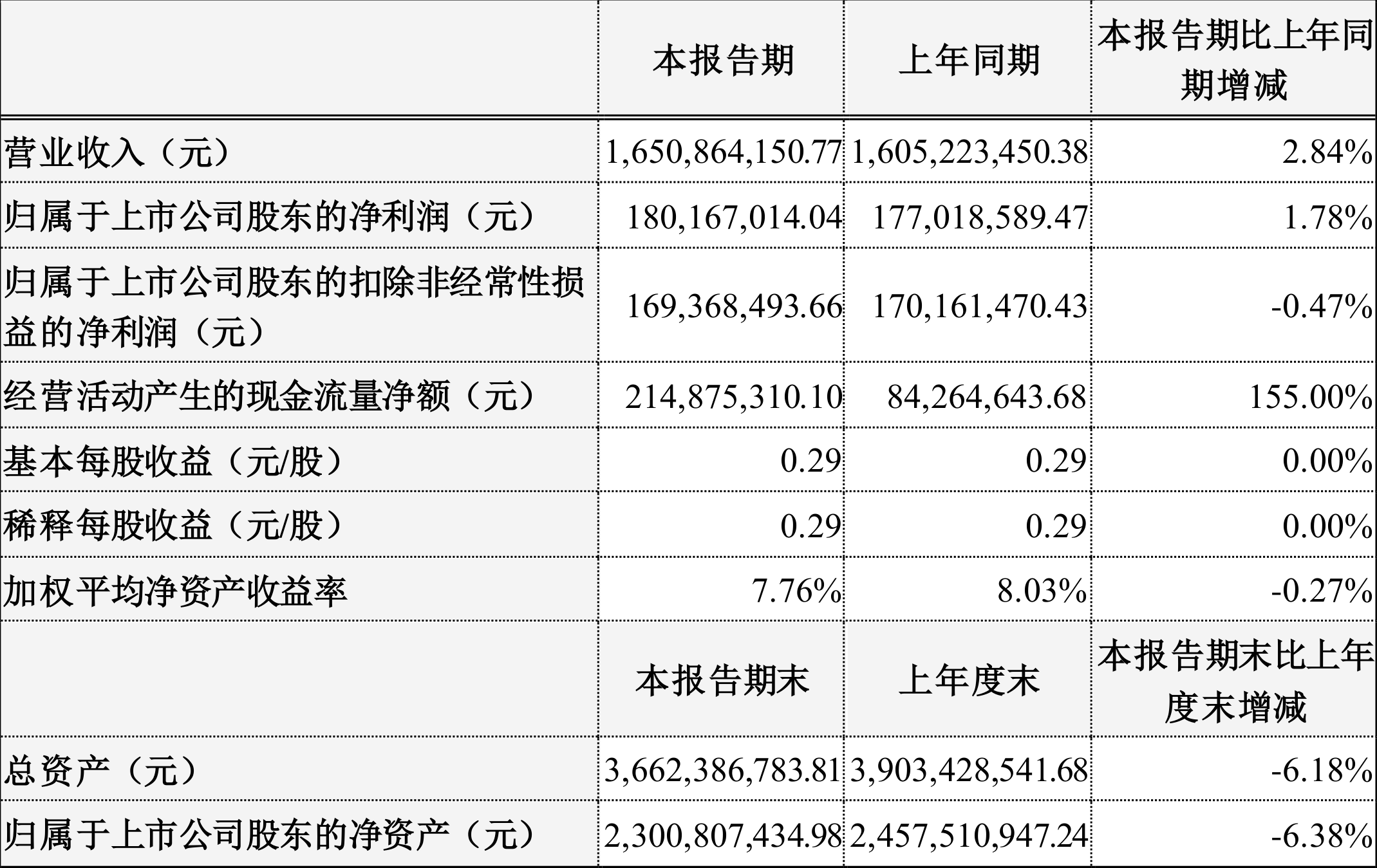 2024天天好彩,科学解答解释定义_WP78.80