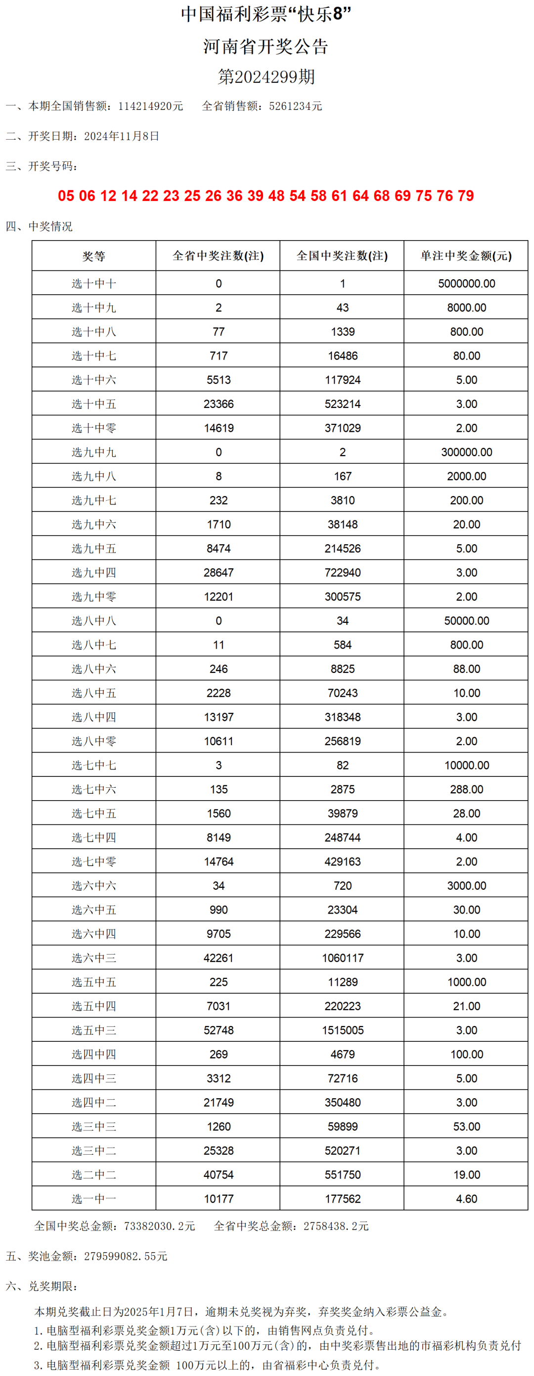 天海家具 第111页