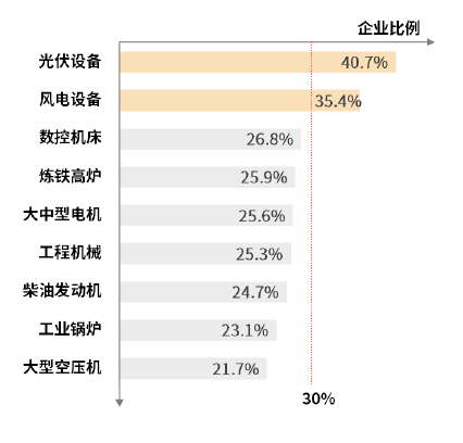 7777788888精准管家婆全准,深入数据应用计划_经典款83.205