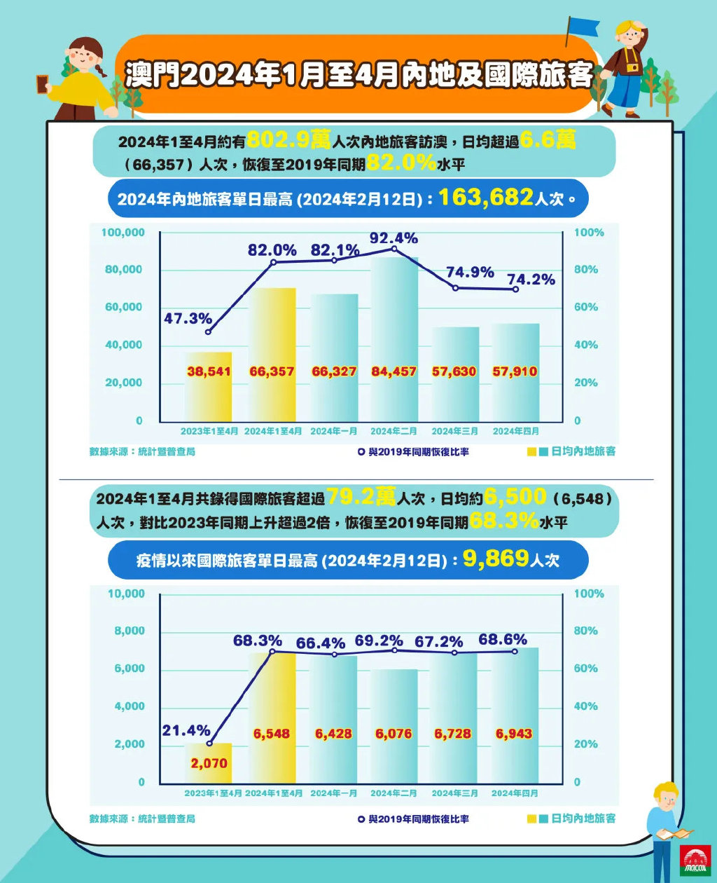 2024年澳门免费1688,最新热门解答落实_钻石版79.786