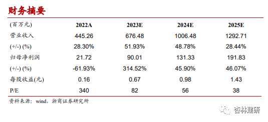 新澳内部一码精准公开,广泛的解释落实方法分析_Advanced48.846