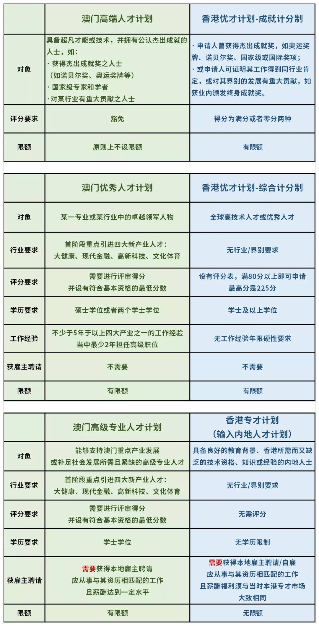 新澳门最新开奖记录查询第28期,稳定评估计划方案_标准版70.733