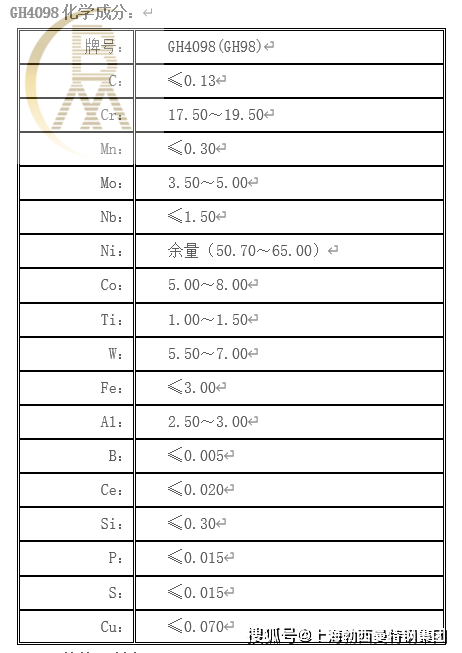 500tkcc新奥门中特钢49049,全面分析解释定义_苹果版89.971