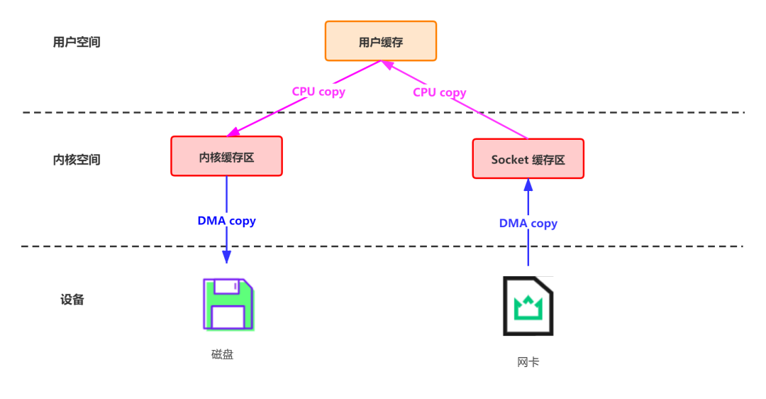 79456 濠江论坛,仿真实现方案_专业款30.974