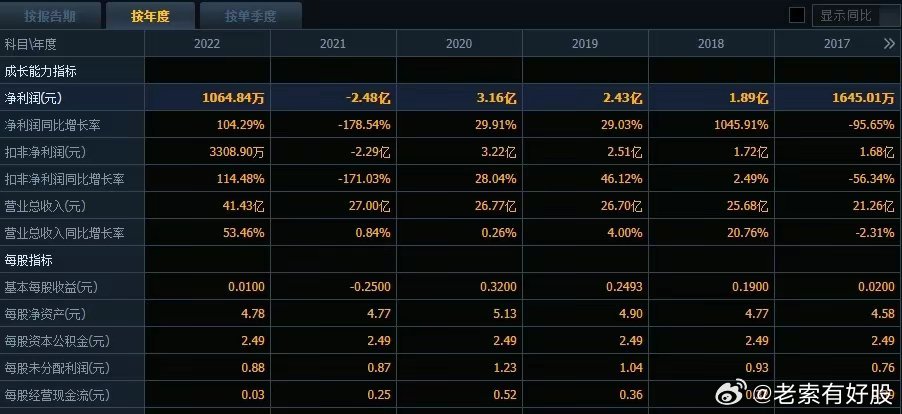 新澳精准资料期期精准,合理决策执行审查_网页版99.193