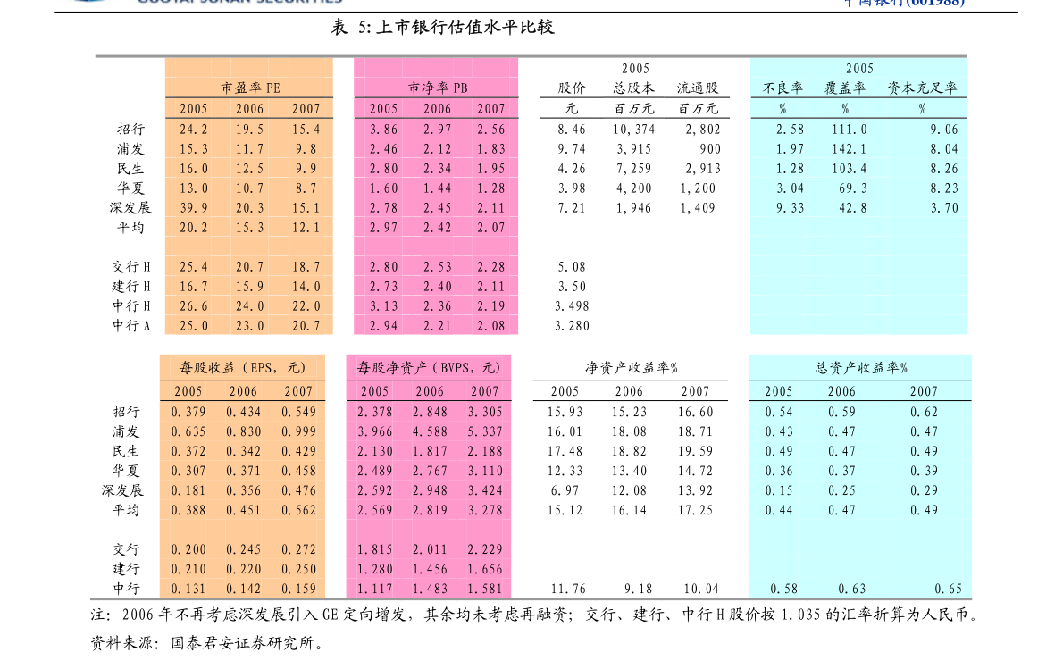 二四六天好彩(944cc)免费资料大全2022,精准解答解释定义_进阶款15.768