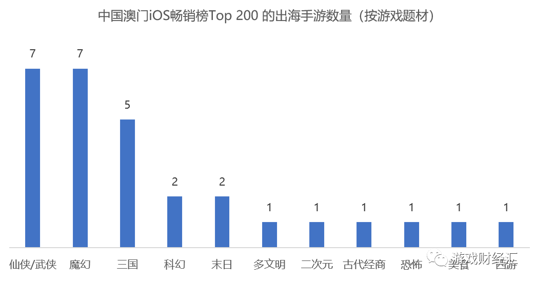 大众网澳门开奖,数据解析导向策略_苹果23.293