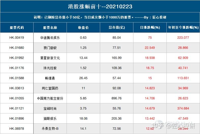 奥门天天开奖码结果2024澳门开奖记录4月9日,资源整合策略实施_进阶款65.181