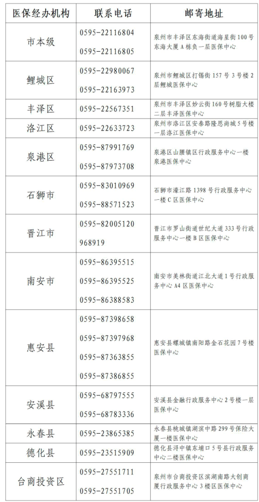 新奥门天天资料,专业解答实行问题_SHD19.908