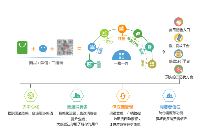 澳门管家婆一码一肖,深入数据应用解析_V292.648