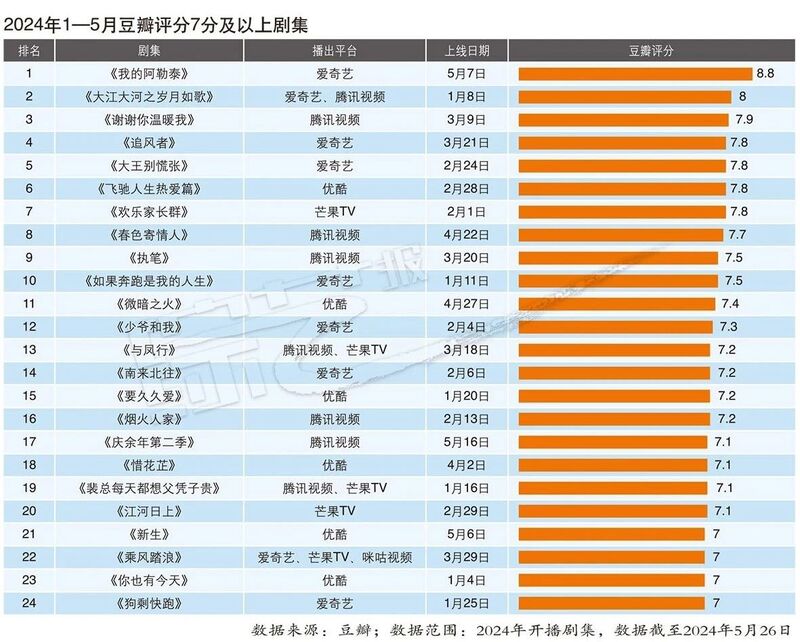 2024年新奥开奖结果,快速解答方案解析_尊享款95.284