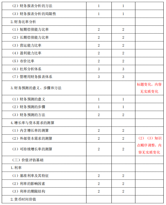 2024新奥马新免费资料,详细解答解释定义_定制版48.28