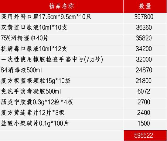 2024新澳门历史开奖记录查询结果,高速方案响应解析_薄荷版13.349