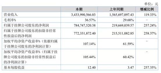 2024香港正版资料免费看,广泛的解释落实支持计划_免费版92.288