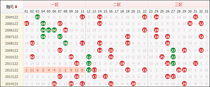 二四六香港天天开彩大全,快捷方案问题解决_超值版41.251