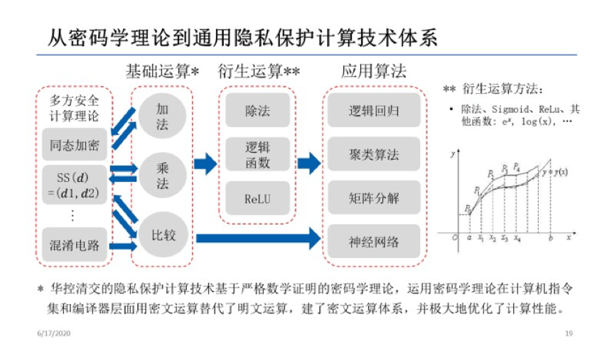 新澳门321期开什么生肖,真实数据解释定义_旗舰款16.830