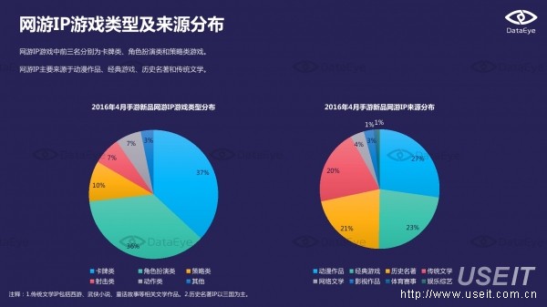 香港资料大全正版资料2024年免费,数据整合策略分析_手游版40.437