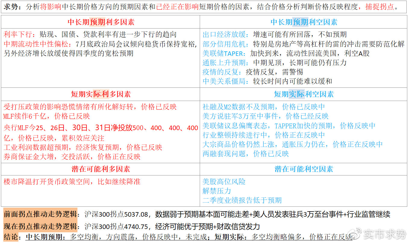 濠江论坛免费资料,综合性计划评估_优选版57.80