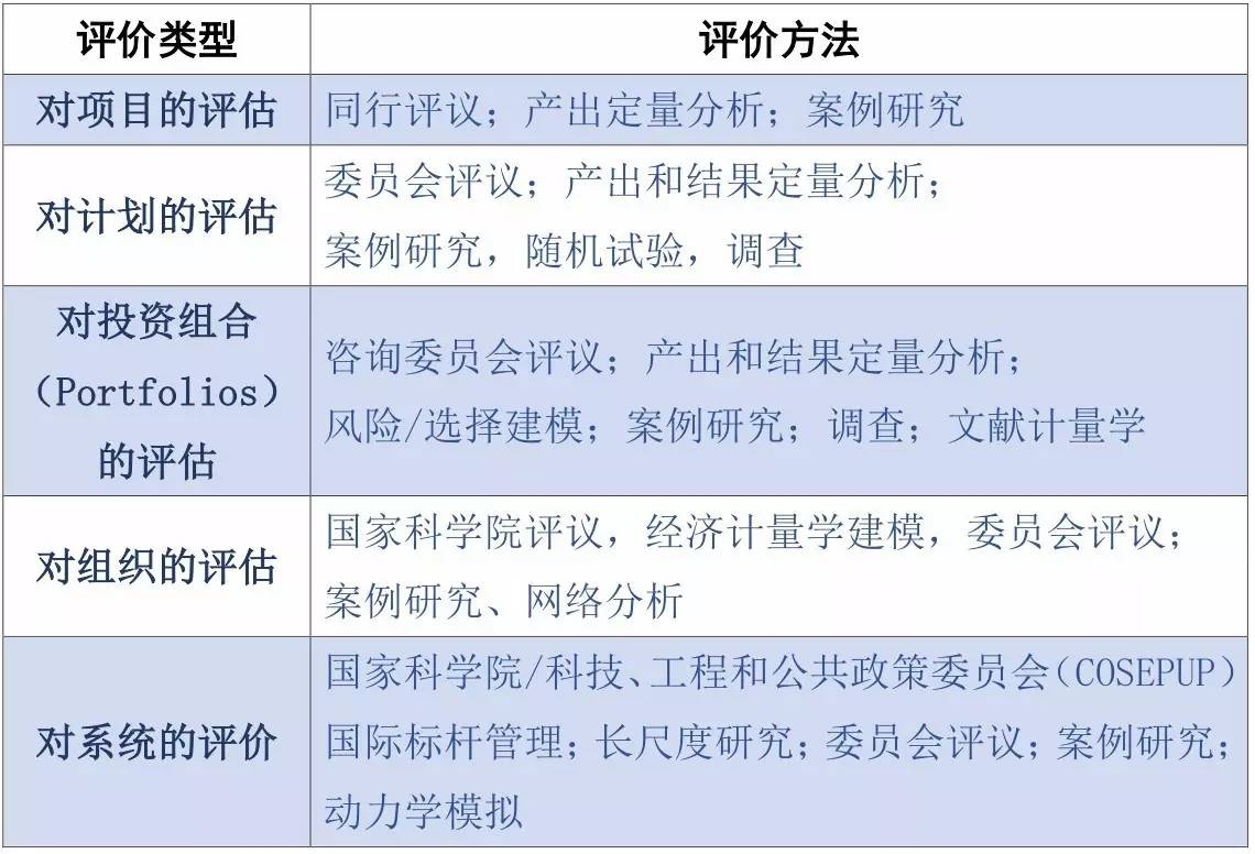 59631.cσm查询资科 资科,连贯性执行方法评估_4DM65.785