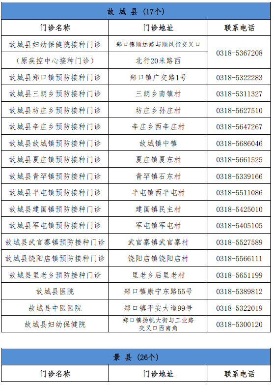 贵州籍高官名单最新揭秘