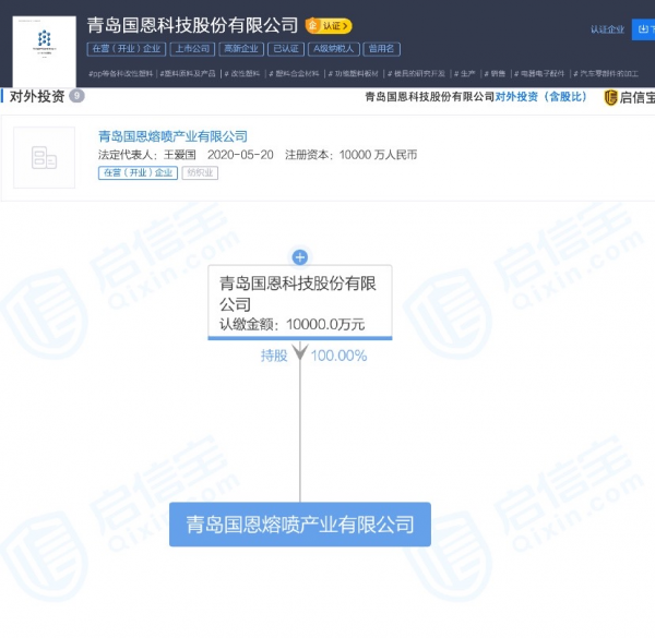 青岛国恩科技招聘动态与职业发展机遇探讨