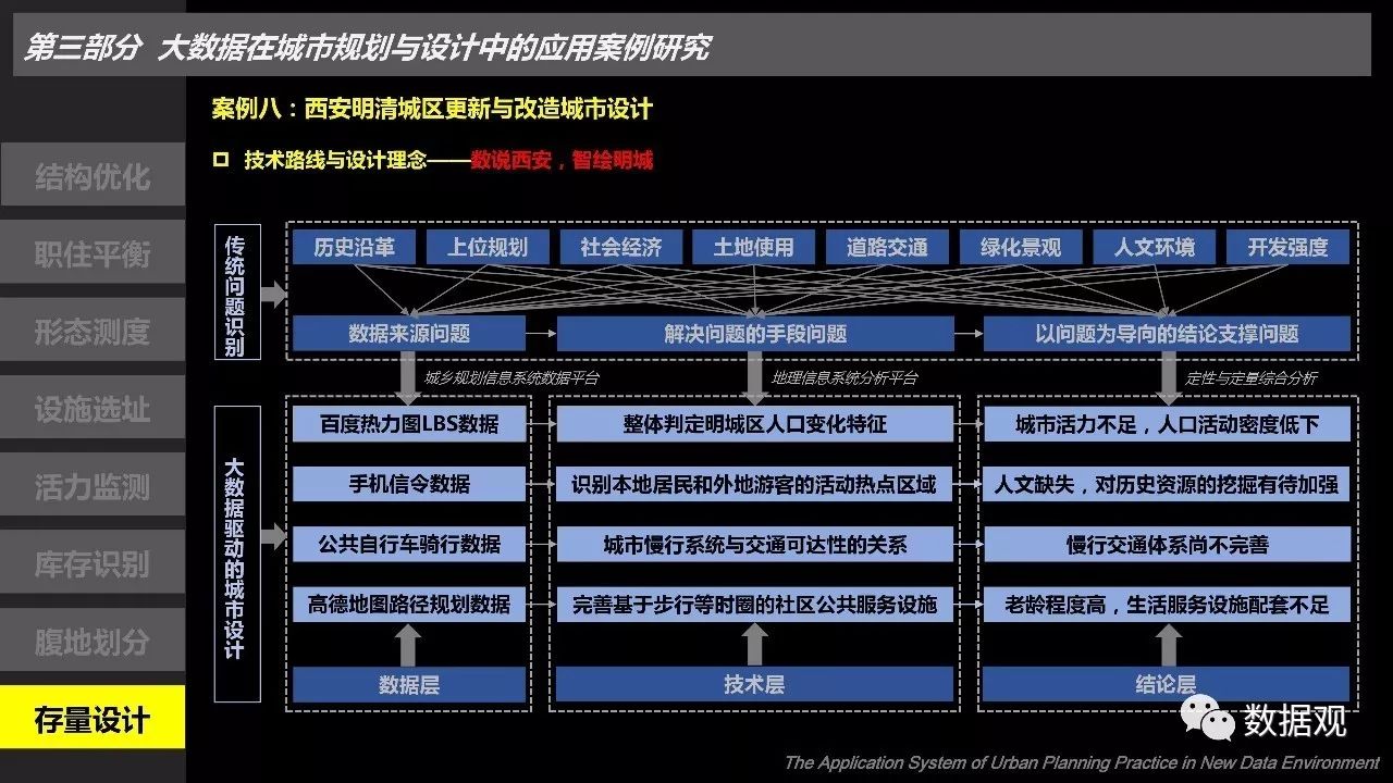 5858S亚洲色大成网站WWW,数据支持计划设计_体验版17.539