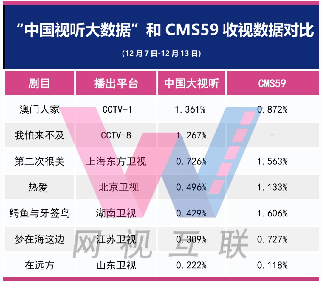 2024年新澳正版资料免费提供,实地验证数据应用_SP31.247