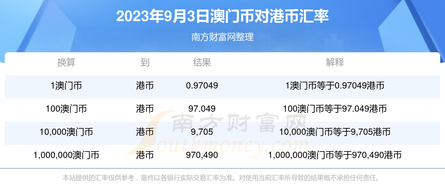 澳门六开奖结果今天开奖记录查询,实地研究解析说明_GM版78.546