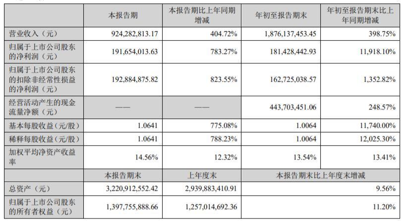 2024新澳最准最快资料,现状解答解释定义_微型版80.526