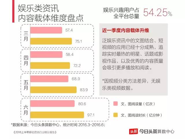 管家婆一码中奖,全面数据解析执行_模拟版29.409