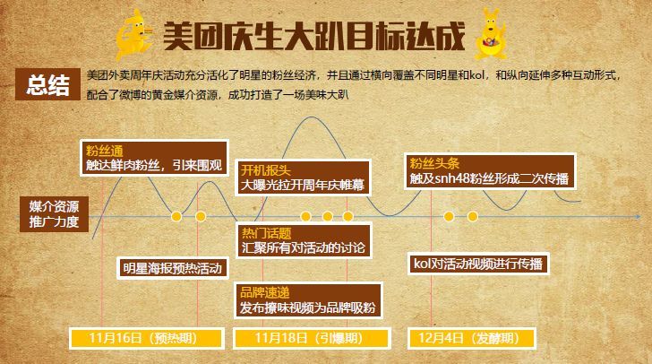 新澳资料免费,持久方案设计_L版92.15