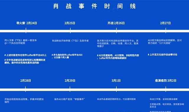 澳门三肖三码三期凤凰,稳定性操作方案分析_QHD66.726