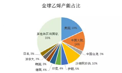 新澳最新最快资料351期,经济执行方案分析_战略版98.507