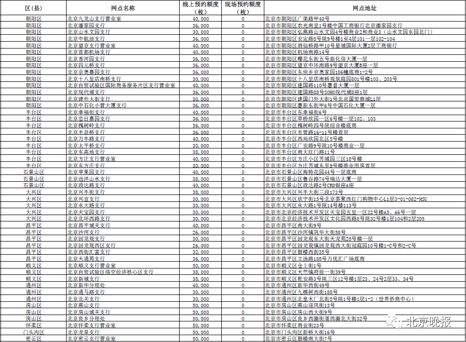 2024新澳今晚开奖号码139,安全策略评估方案_MP69.168