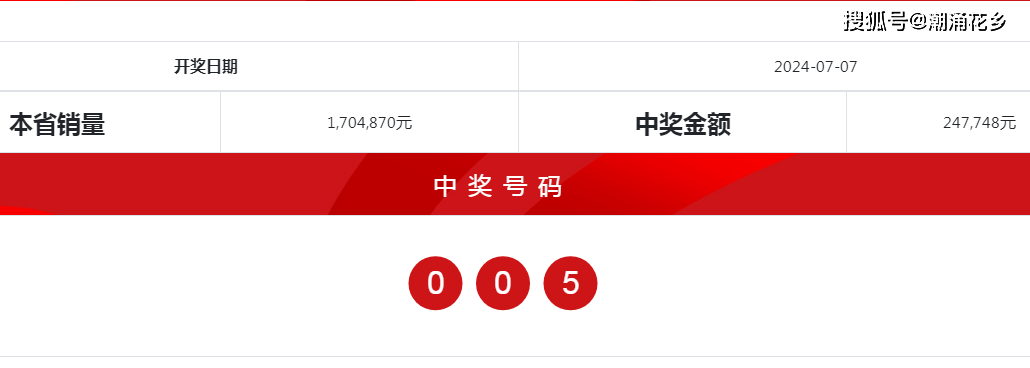 濠江论坛澳门资料2024,深入数据执行应用_限定版66.224