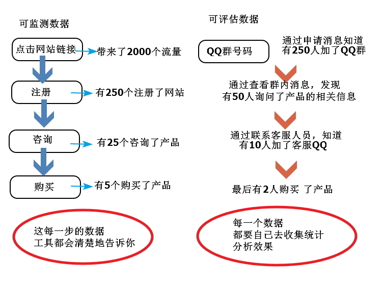 新奥门免费资料正版,实地验证数据策略_进阶款15.768