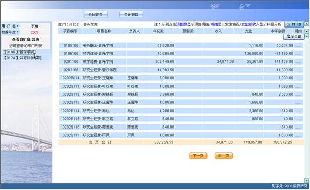 2024澳门免费最精准龙门,综合数据解析说明_AP96.38.87