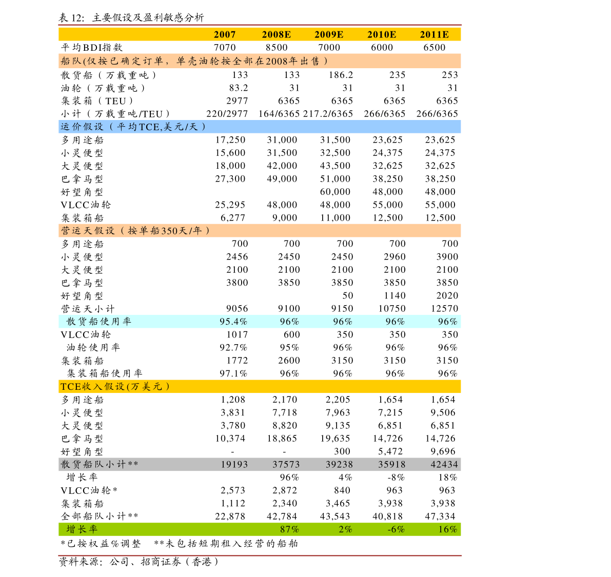 2024澳门天天六开奖彩免费,深层数据设计解析_领航款14.59.36